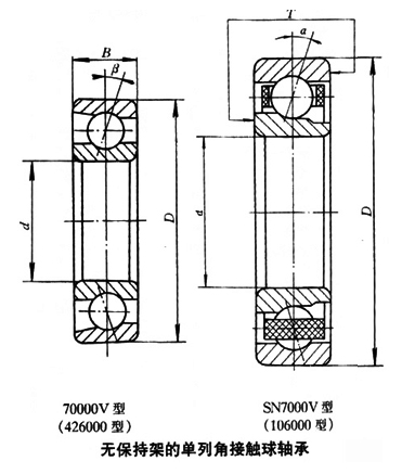 SN728/8-Z