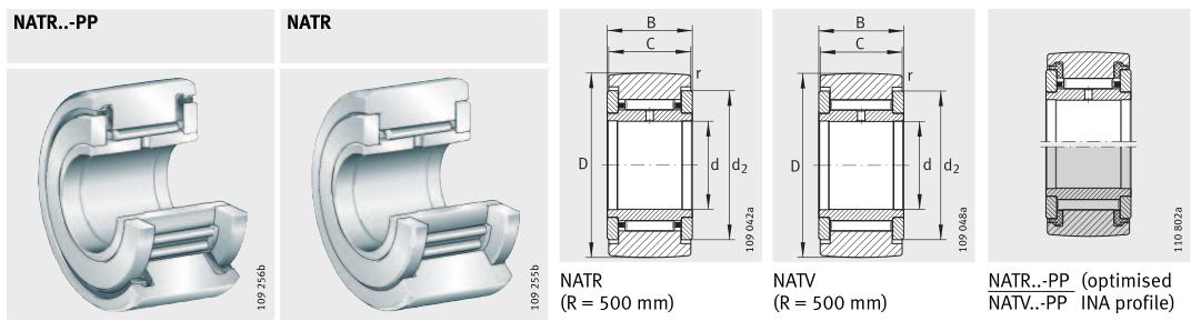 NATV30-PP-A