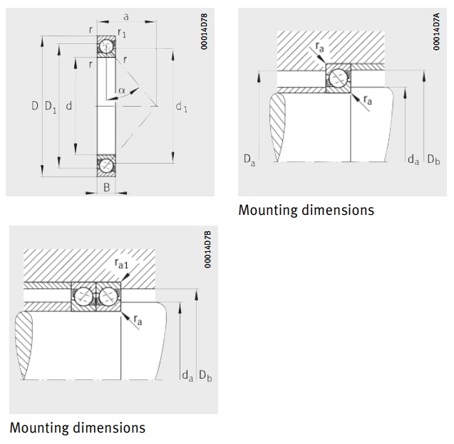 7005-B-XL-2RS-TVP-P5-UL drawing and Load chart