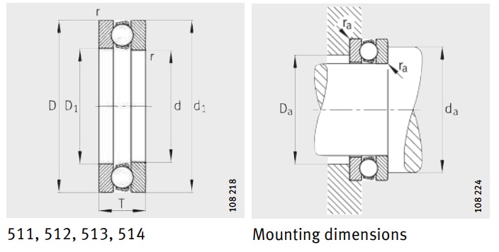 51217 drawing and Load chart